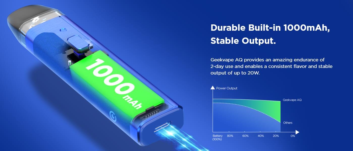 Geekvape-AQ-Aegis-Q-Pod-Kit-Batteryjpg - Element Vapor Australia