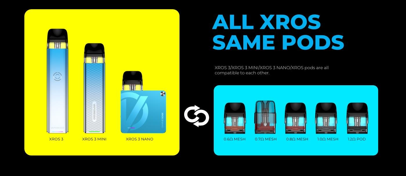 Vaporesso-XROS-3-Nano-Pod-Kit-Compatibilityjpg - Element Vapor Australia