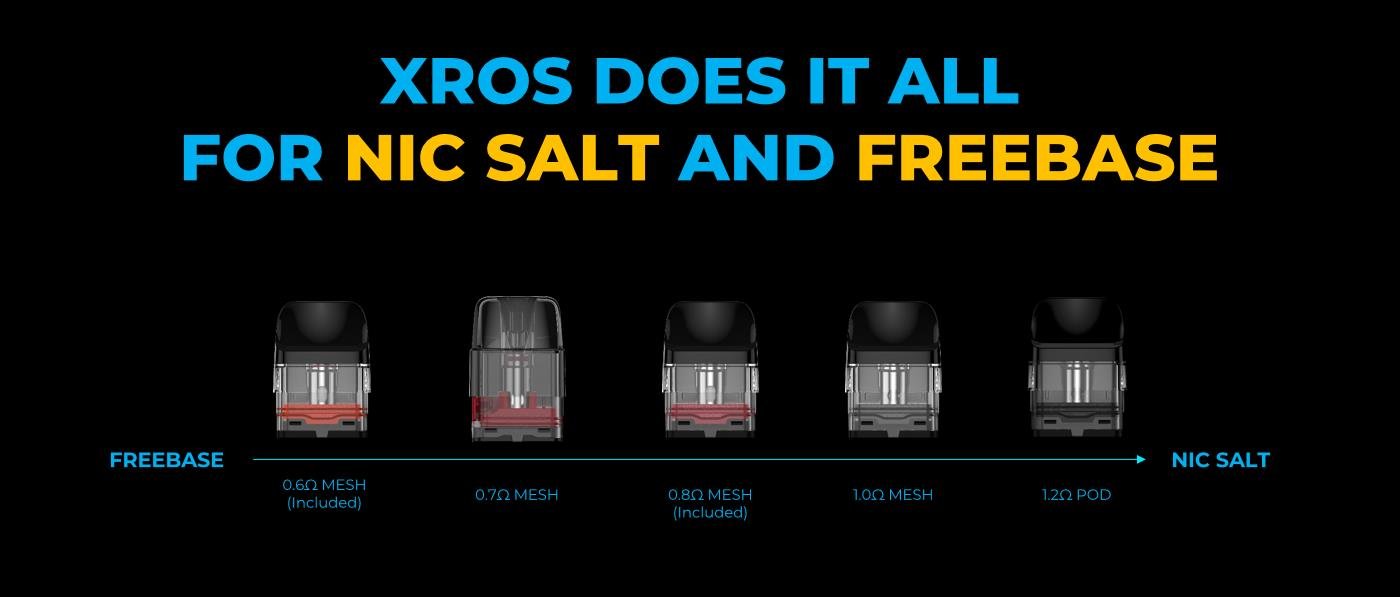 Vaporesso-XROS-3-Nano-Pod-Kit-Replacement-Podsjpg - Element Vapor Australia